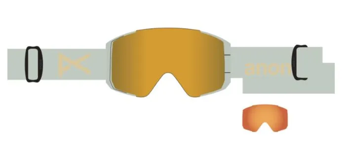 Anon Sync Goggles - Jade